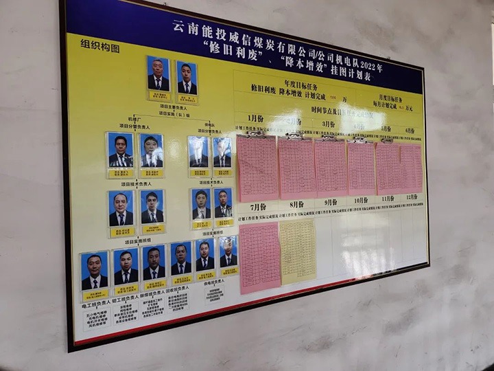 �����������ܡ�����ú̿��˾��˫�����¡�Ϊ������Ч���λ���