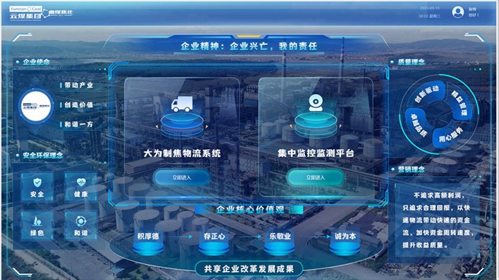 ����ú��Ѷ����ú�������⻯�����ֹ�˾������ú�����ҹ�˾��̬|������������