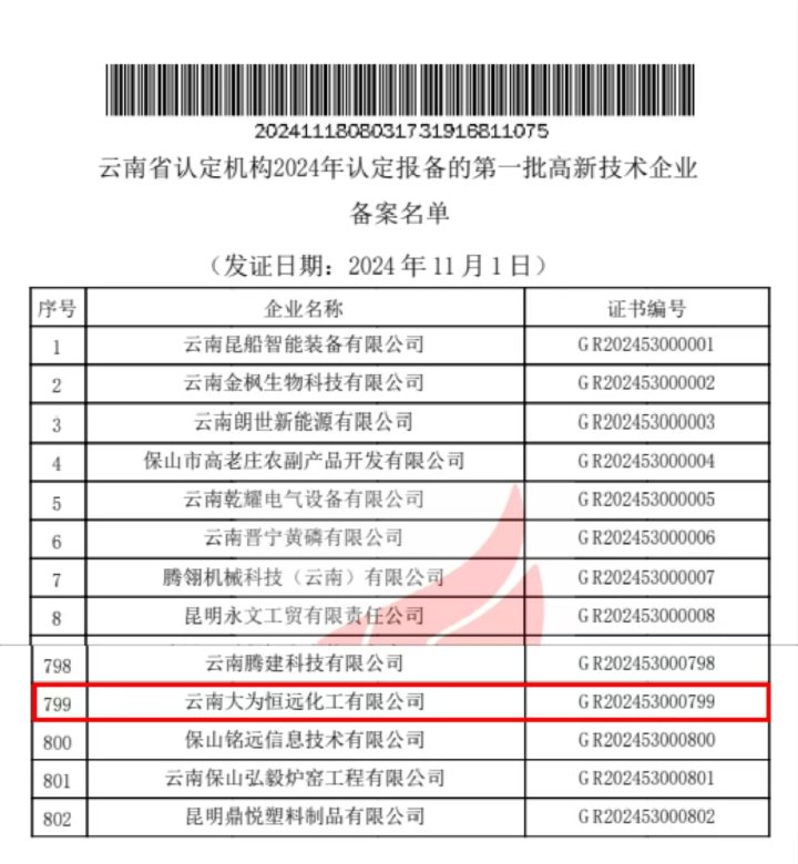 ϲ����������֤��ʵ����֤����ú�����ԿƼ��������Ƹ���������